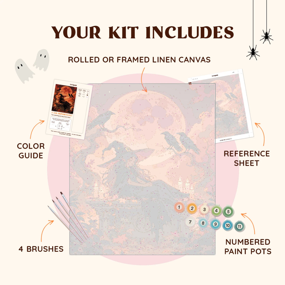 kit_includes