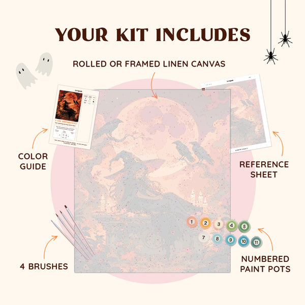 kit_includes