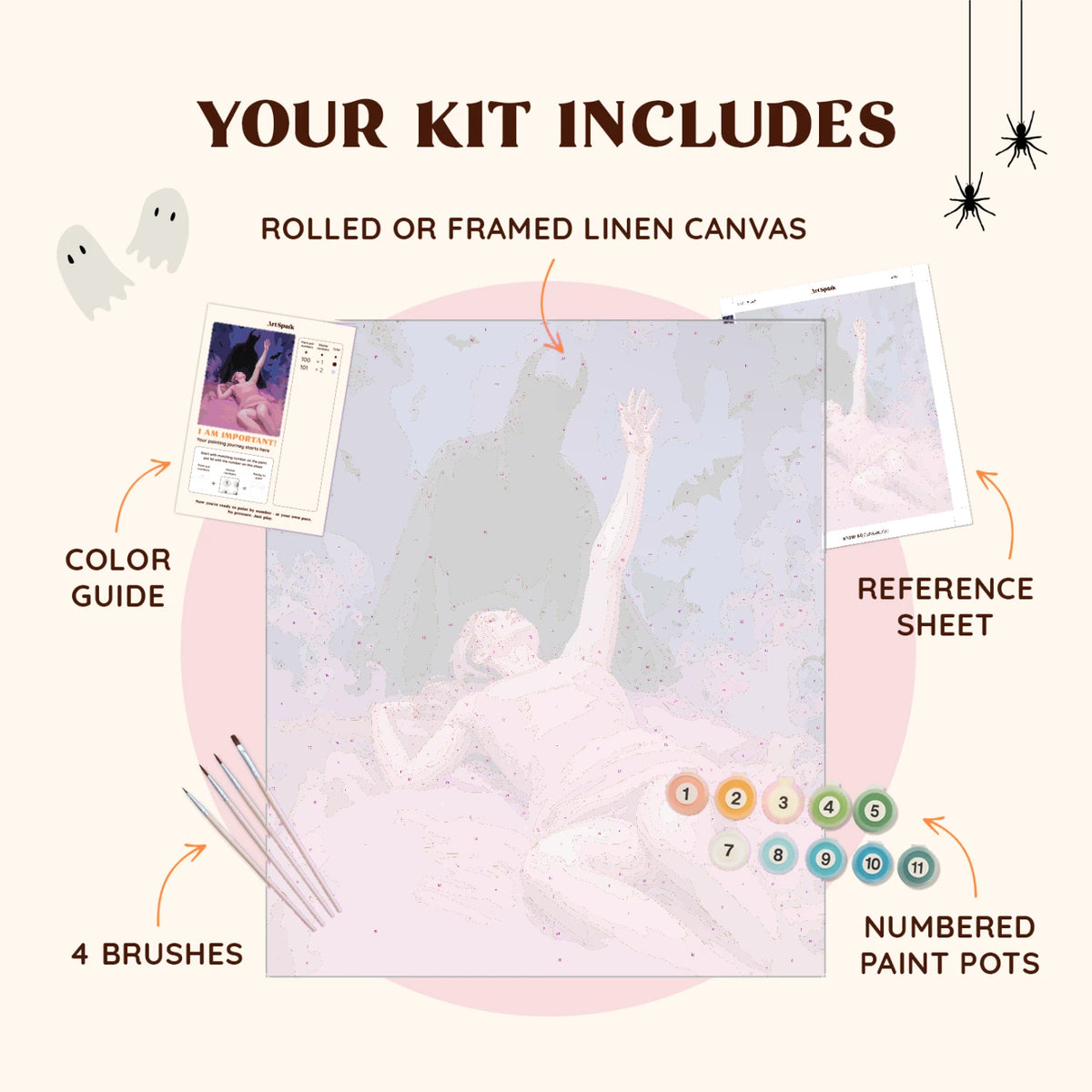 kit_includes