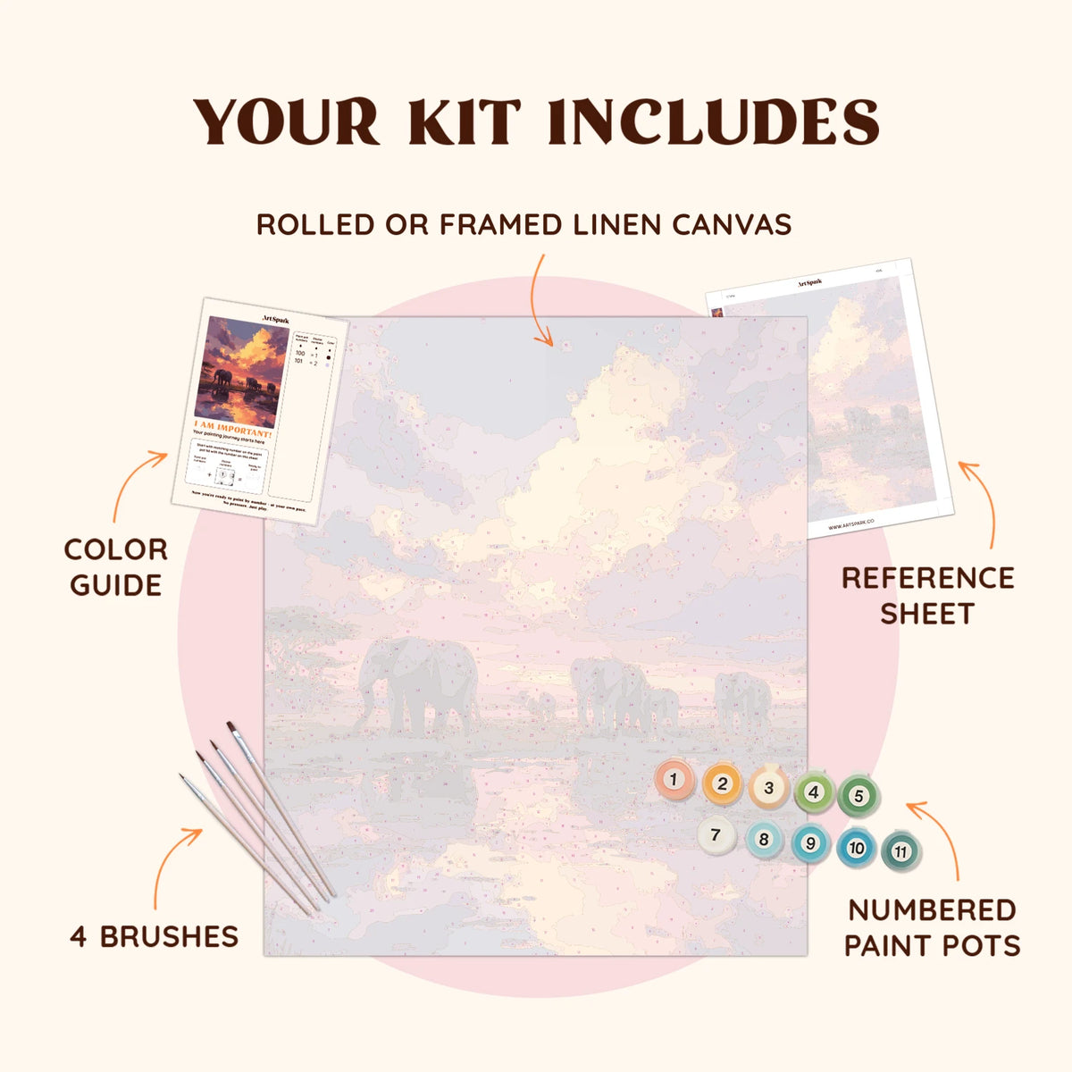 kit_includes