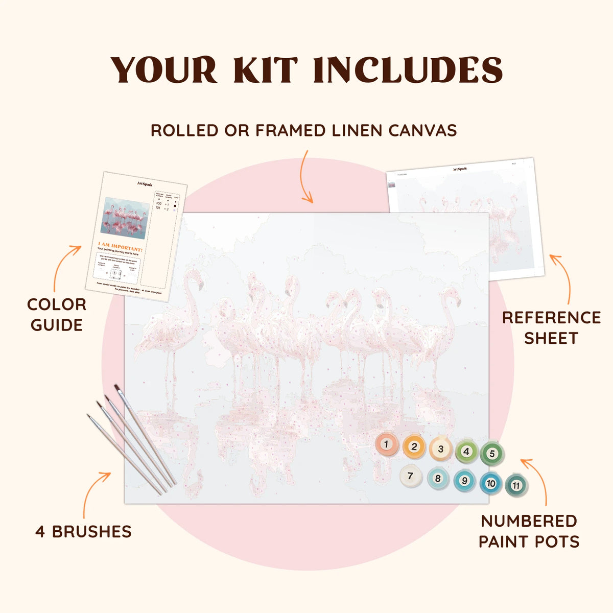 kit_includes
