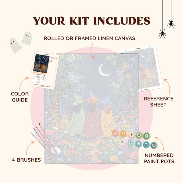 kit_includes