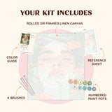 kit_includes