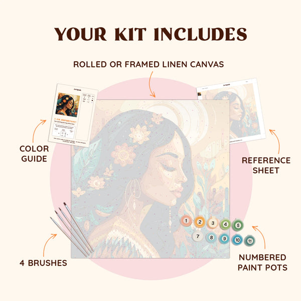 kit_includes