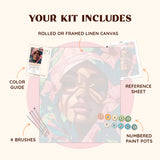 kit_includes
