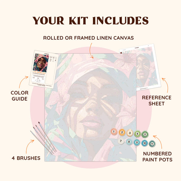 kit_includes