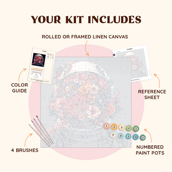 Flowernaut paint by numbers kit with pre-numbered canvas, color guide, reference sheet, brushes and numbered paint pots