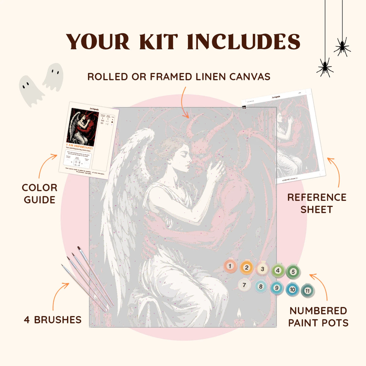kit_includes