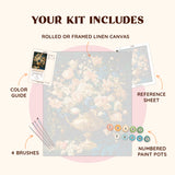 kit_includes