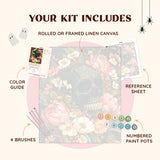 kit_includes