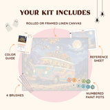 kit_includes
