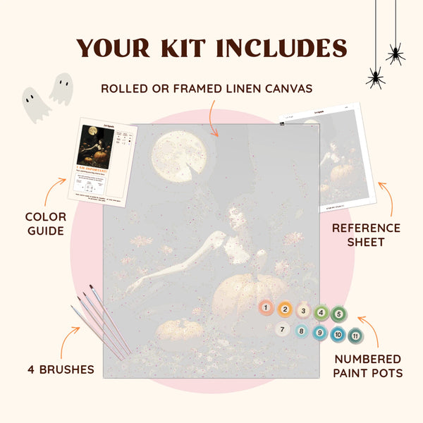 kit_includes
