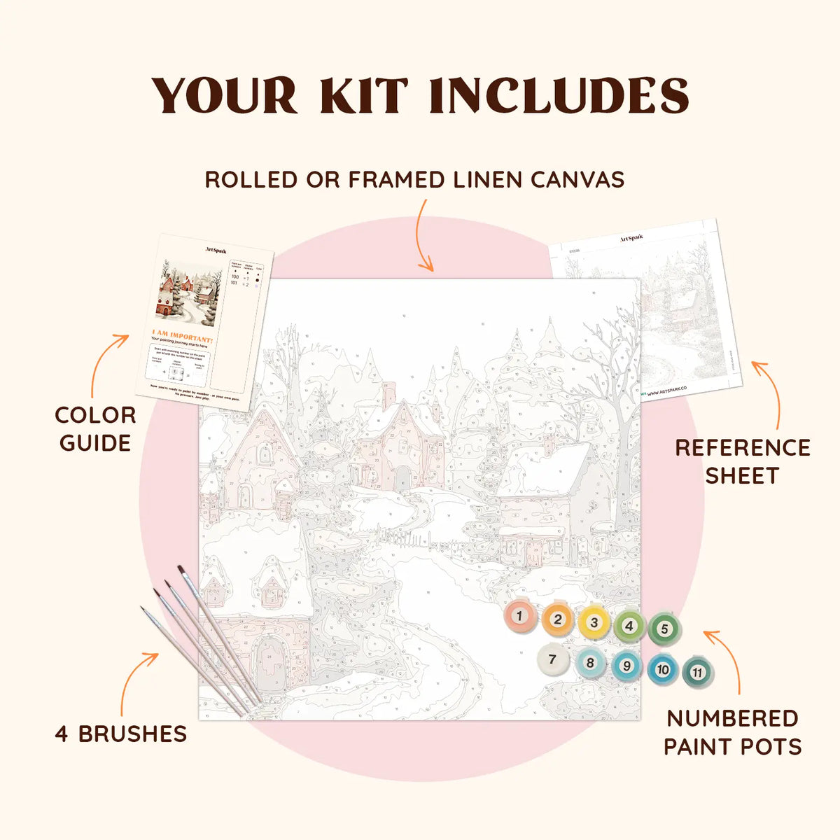 It’s Snowing paint by numbers kit including pre-numbered canvas, brushes, and paints for a winter village scene.