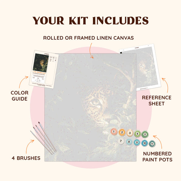 kit_includes