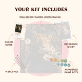 kit_includes