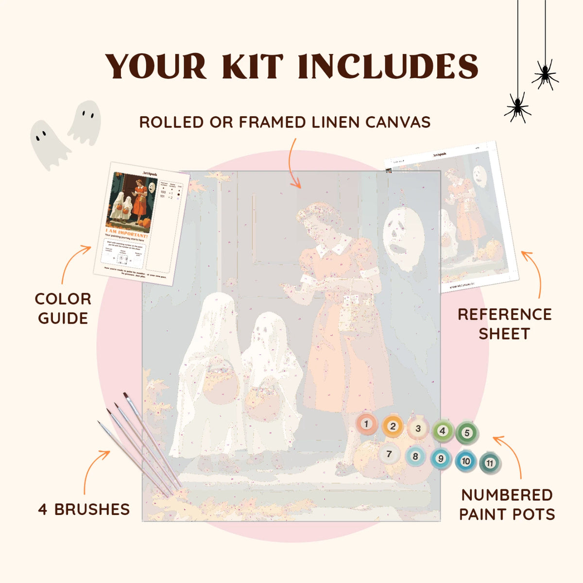 kit_includes