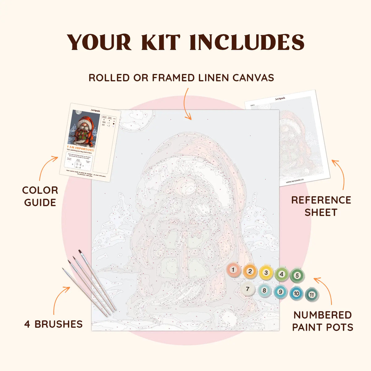 Little Santa paint by numbers kit including pre-numbered canvas, brushes, and paints for a festive Santa scene.