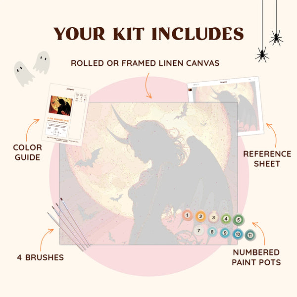 kit_includes