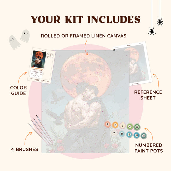 kit_includes