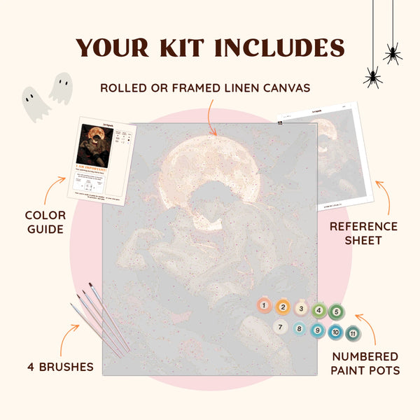 kit_includes