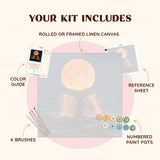kit_includes