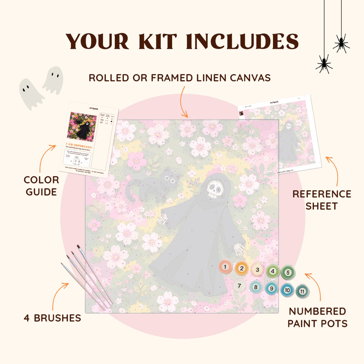 kit_includes