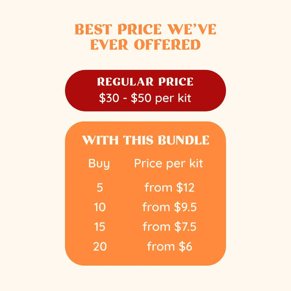 Pricing chart showing discounted price per kit for the Mega Mystery Gift Bundle.