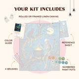 kit_includes