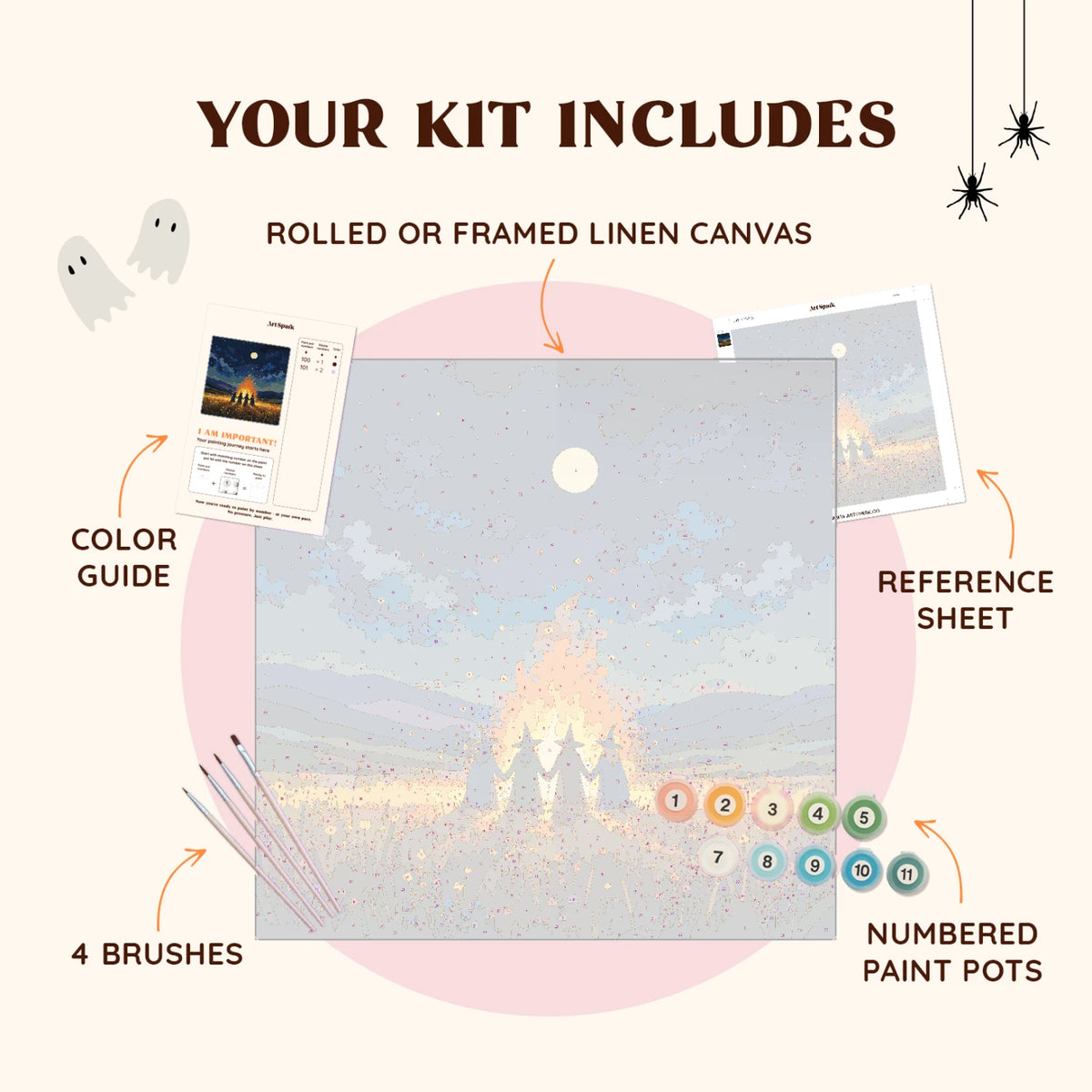 kit_includes