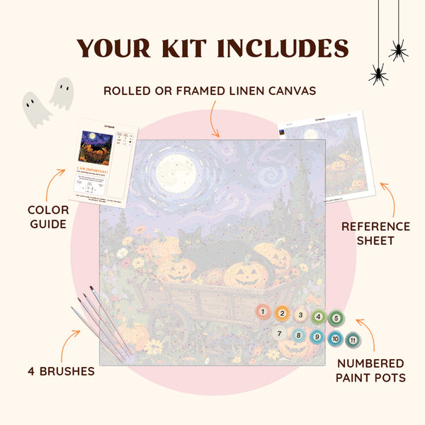 kit_includes
