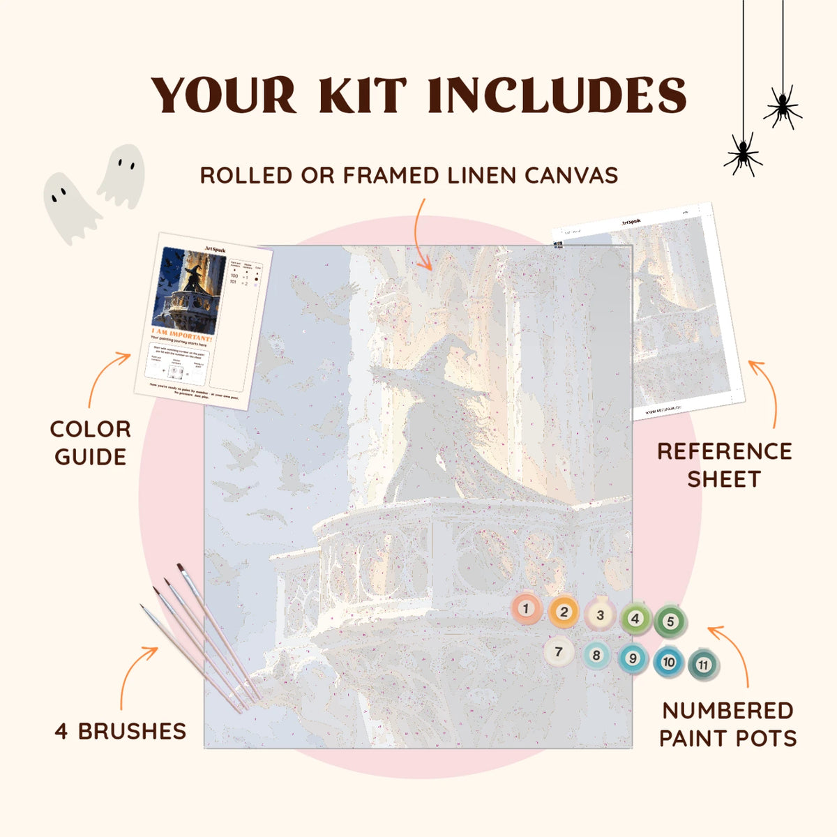 kit_includes