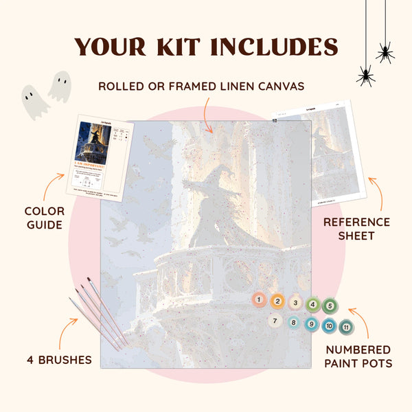 kit_includes
