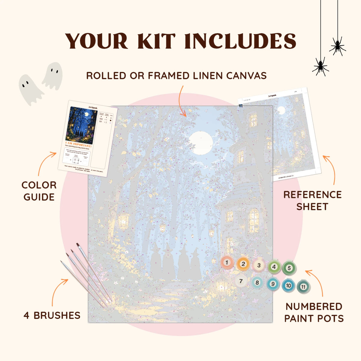 kit_includes