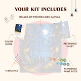 kit_includes
