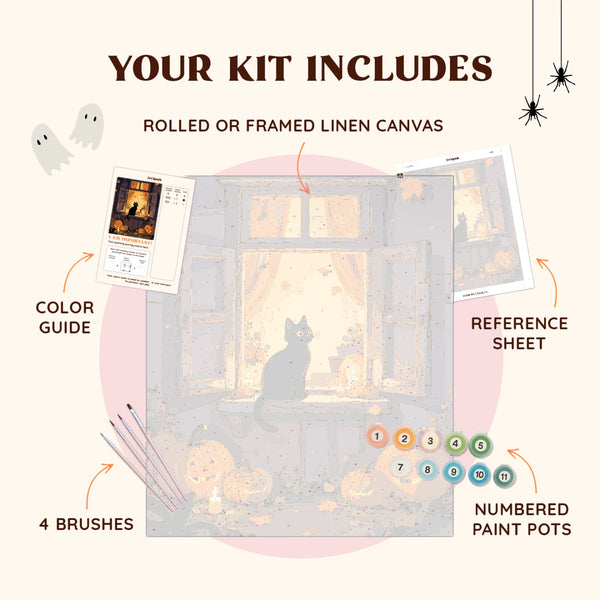 kit_includes