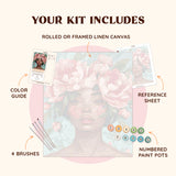 kit_includes