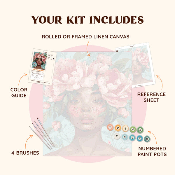 kit_includes