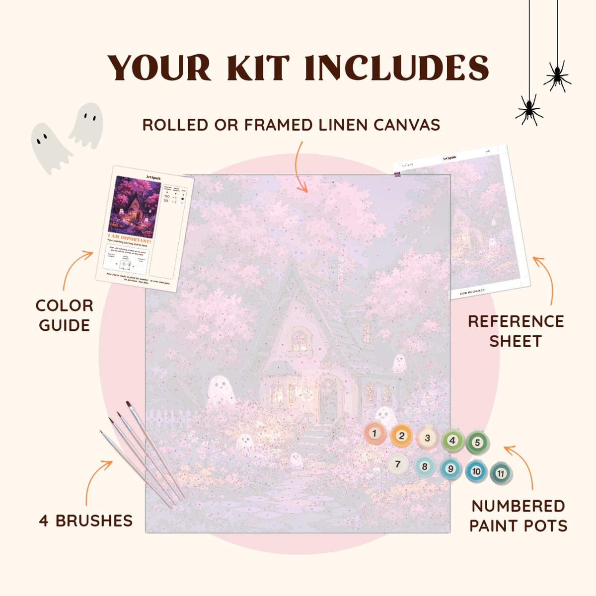 kit_includes