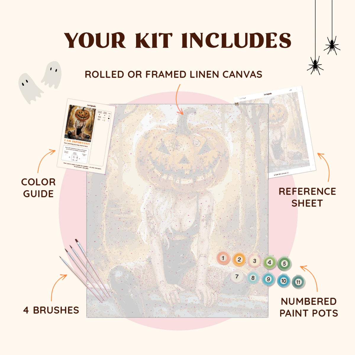 kit_includes