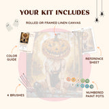kit_includes