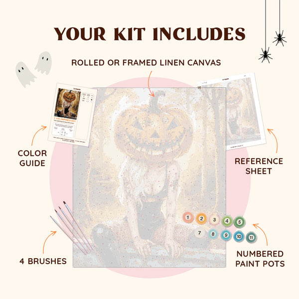 kit_includes