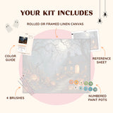 kit_includes