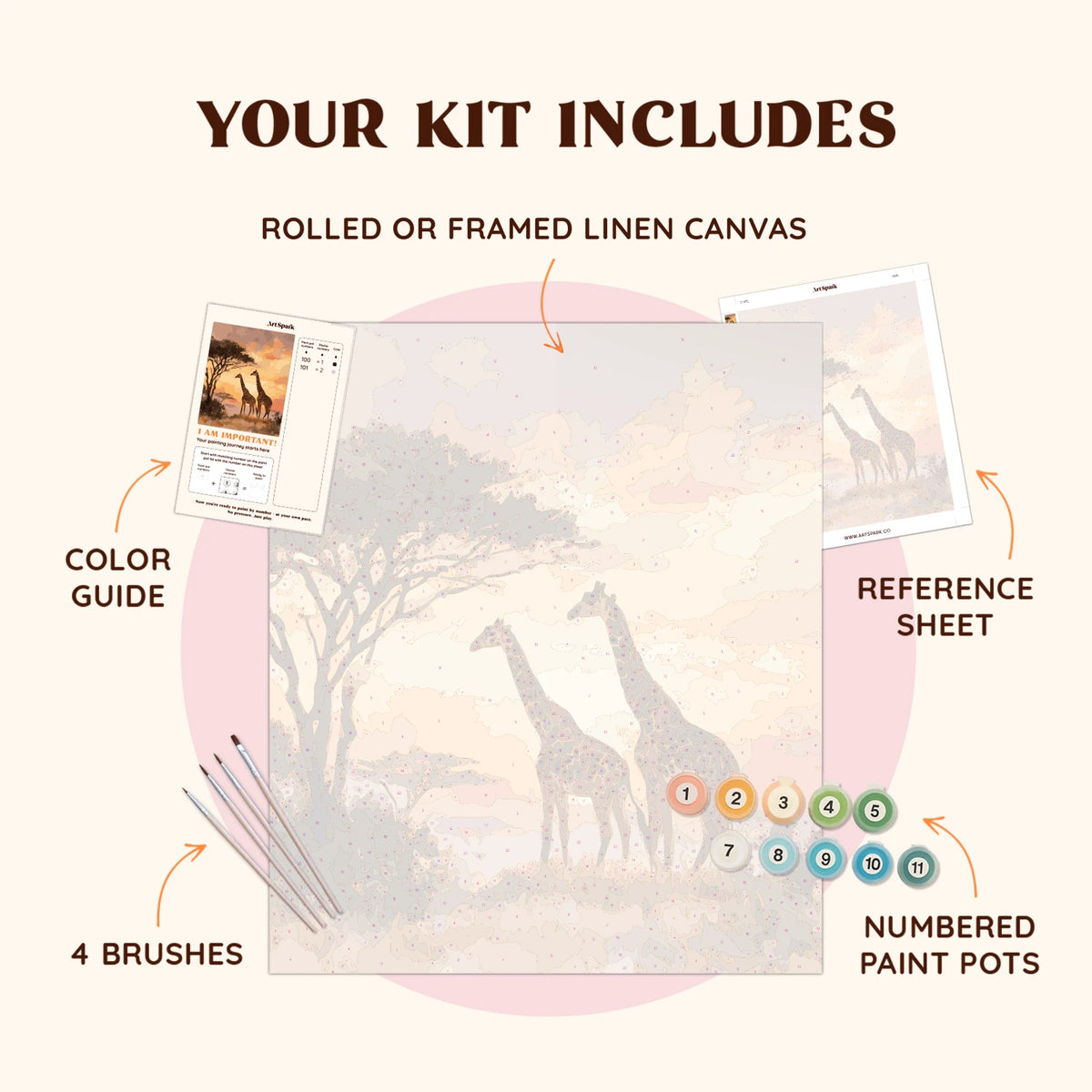 kit_includes