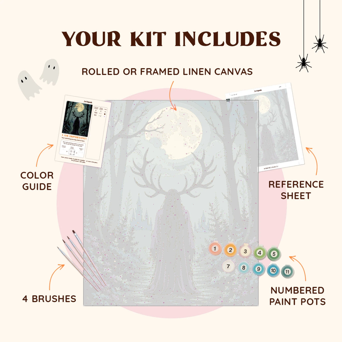 kit_includes