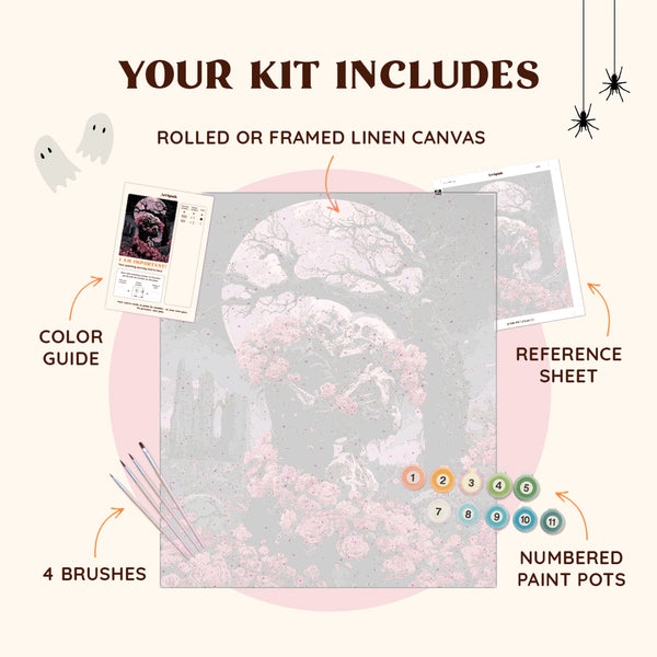 kit_includes