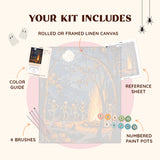 kit_includes