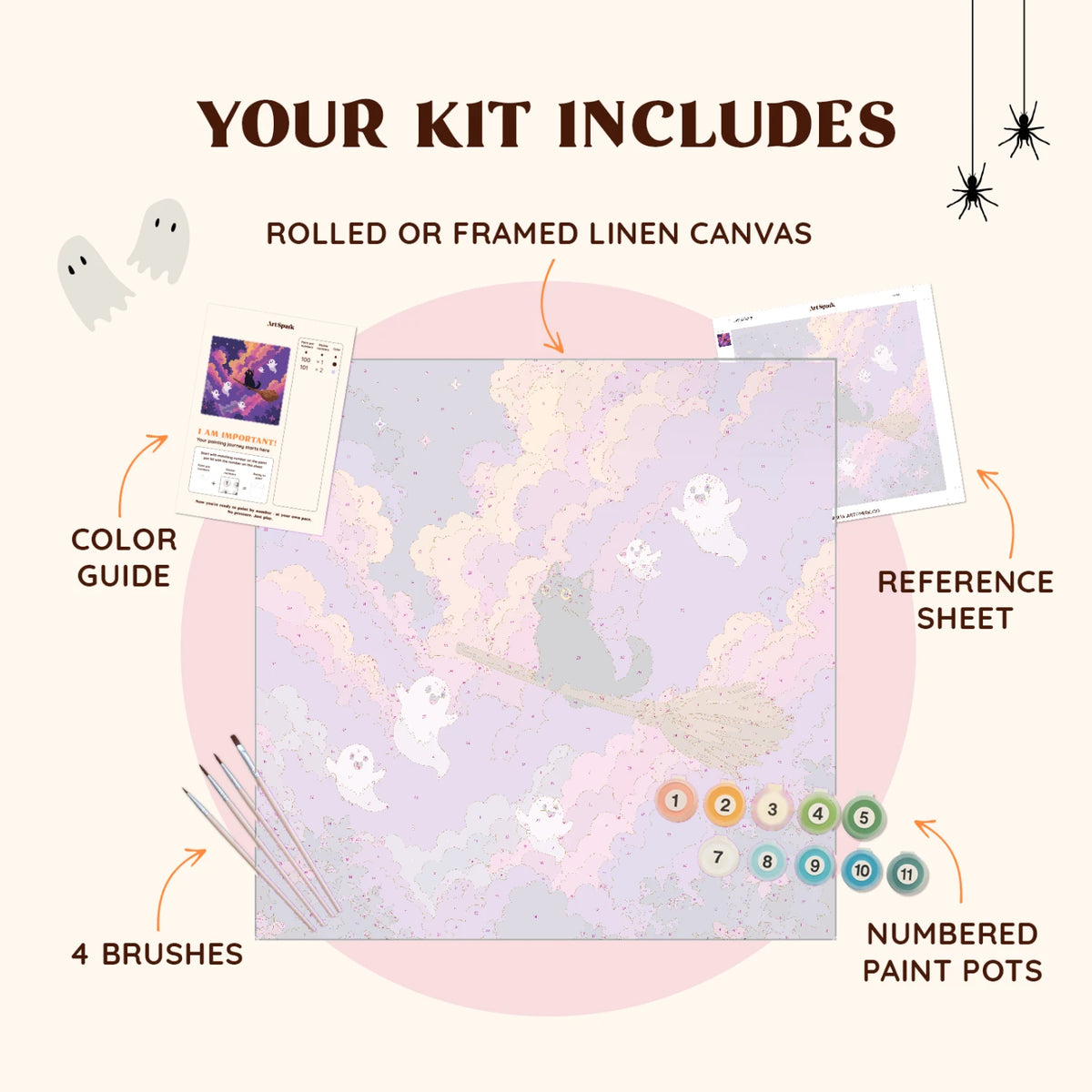 kit_includes