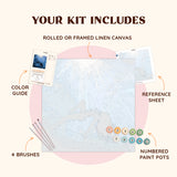 kit_includes