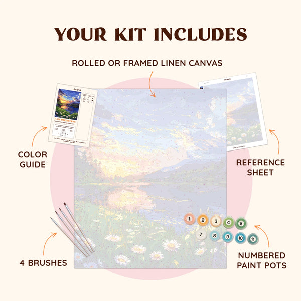 kit_includes