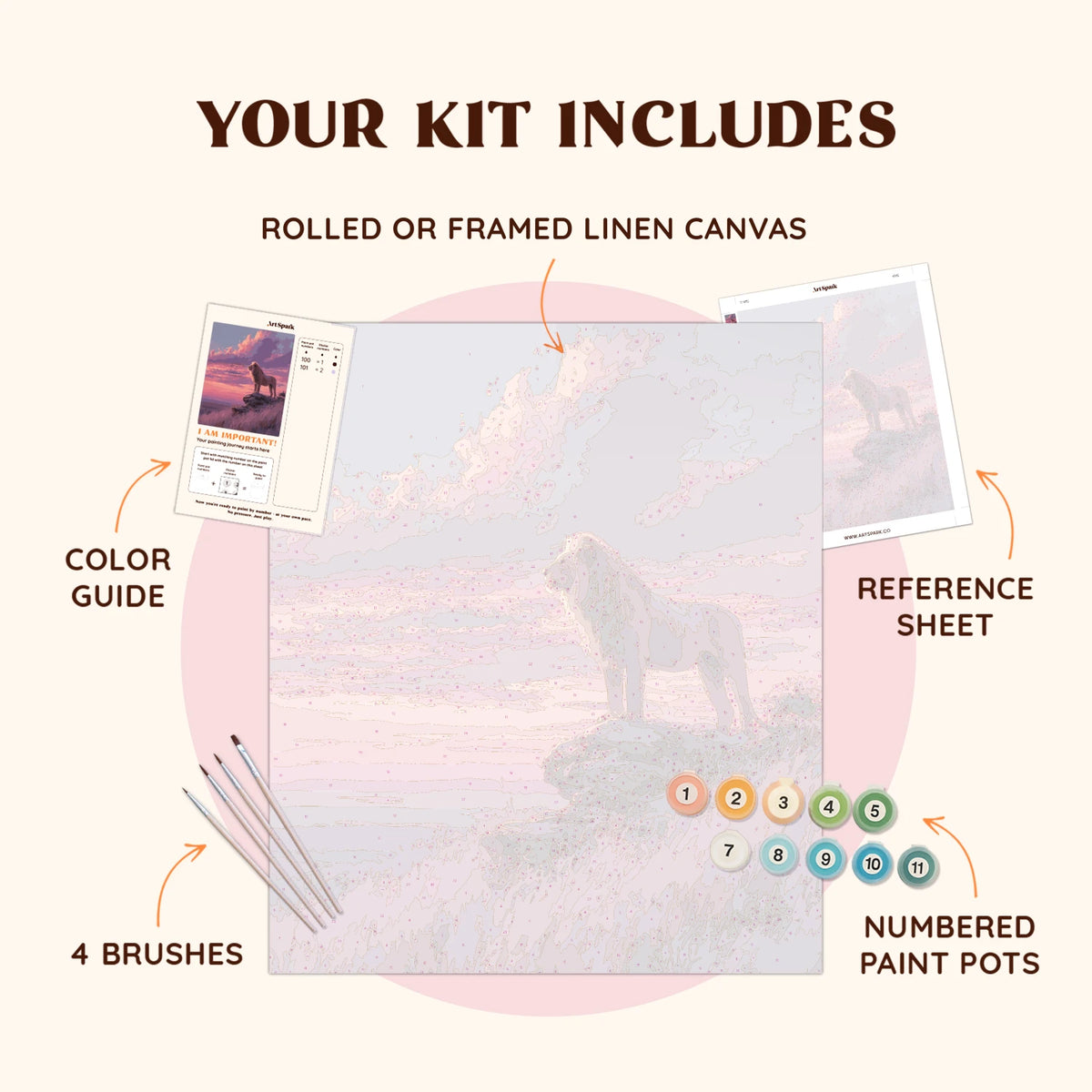 kit_includes